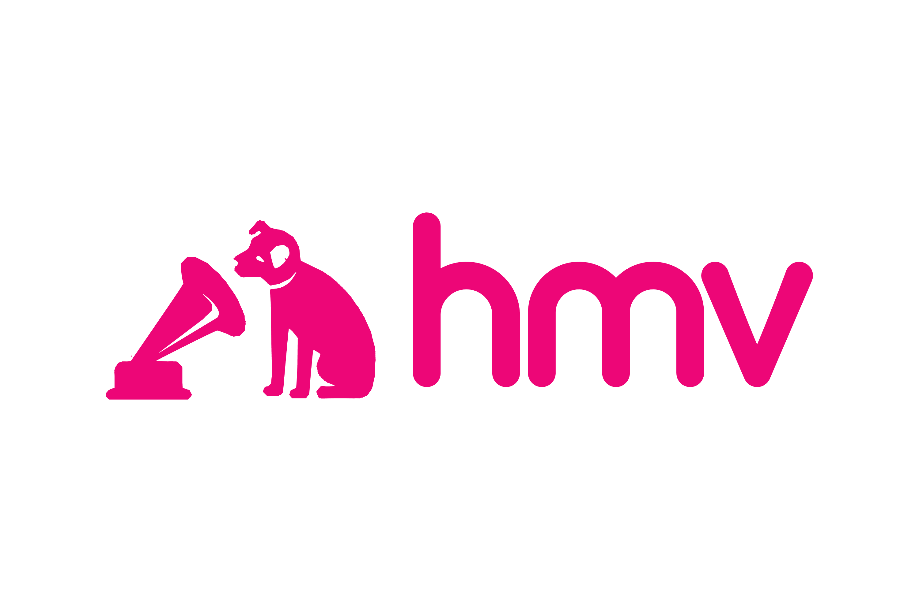 HMV Ipswich
